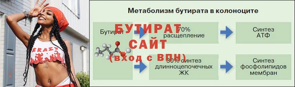 дистиллят марихуана Инта